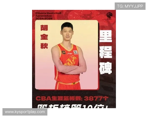 CBA最新消息！胡金秋无大碍，潘江面临下课，黄明依合同到期